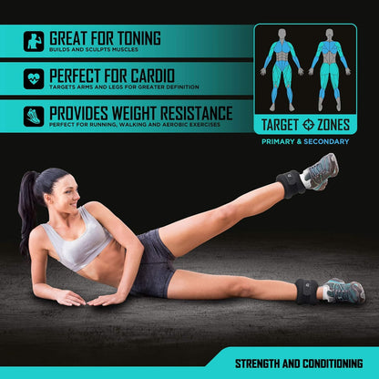 Ankle and Wrist Weights for Women and Men - Velcro Straps, Made for Jogging, Walking, Resistance Training, and Physical Therapy (Set of 2) - Soft Touch Material