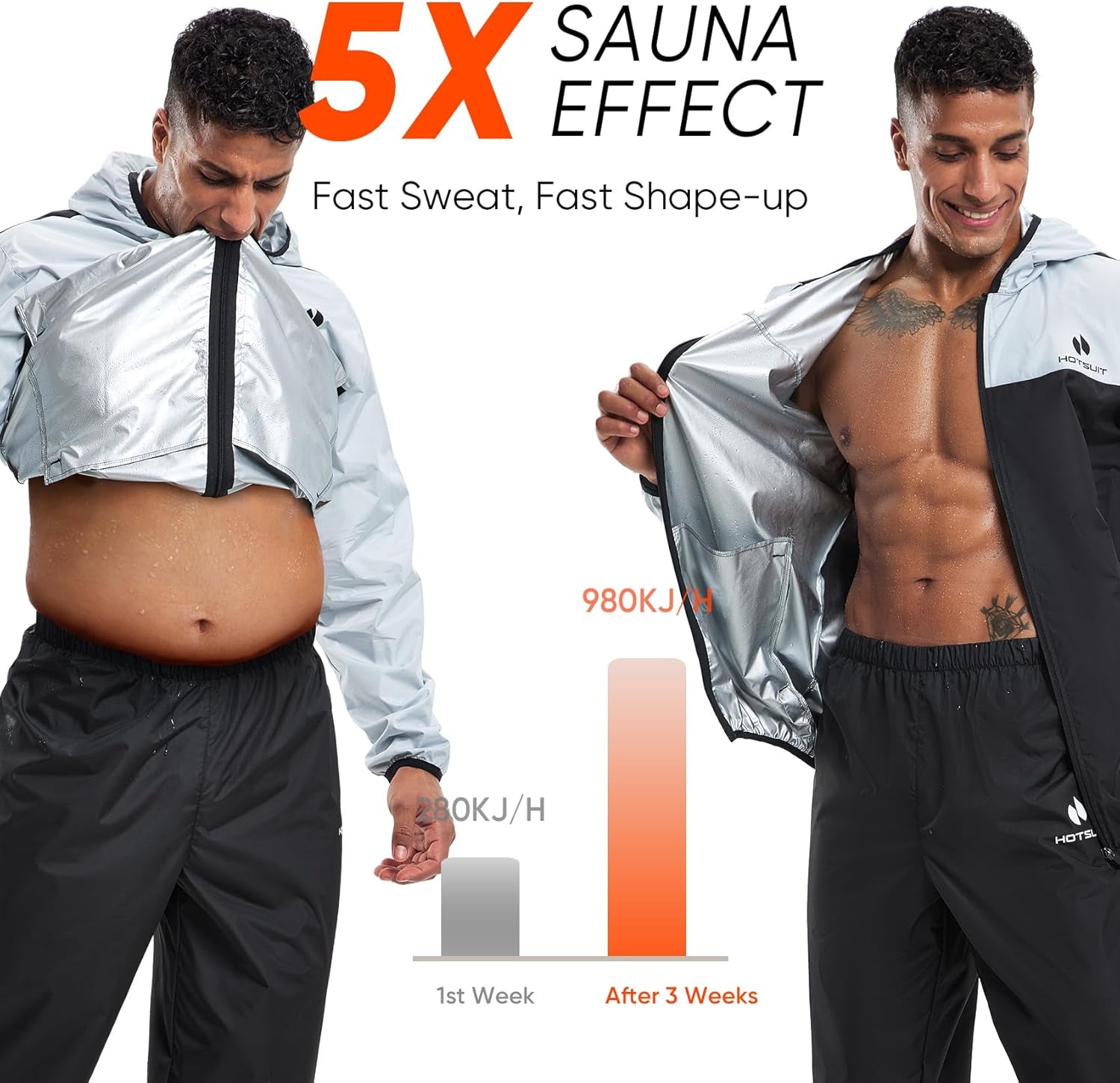 Sauna Suit for Men Sweat Suits Gym Workout Exercise Sauna Jacket Pant Full Body